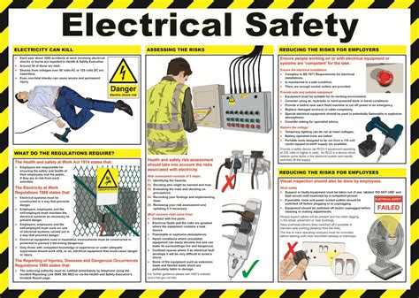 which is a hazard associated with distribution and junction boxes|OSHA Training Toolbox Talk: Basic Electrical Safety – .